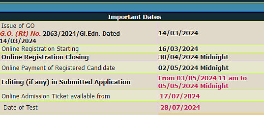 Important Dates
